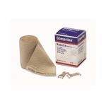 Compression Bandages for Lymphedema