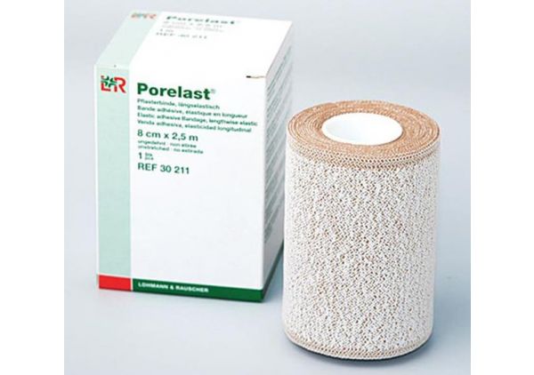 Short Stretch Compression Bandages