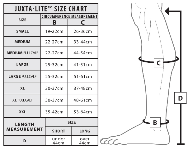 circaid® juxtafit® lower leg - Standard sizes – measuring for