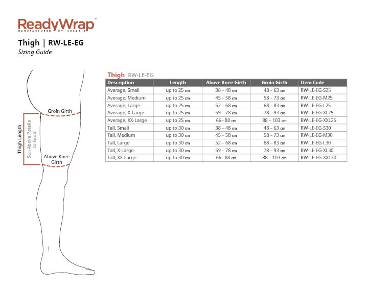 Solaris ReadyWrap Thigh Compression Wraps Lymphedema Wraps