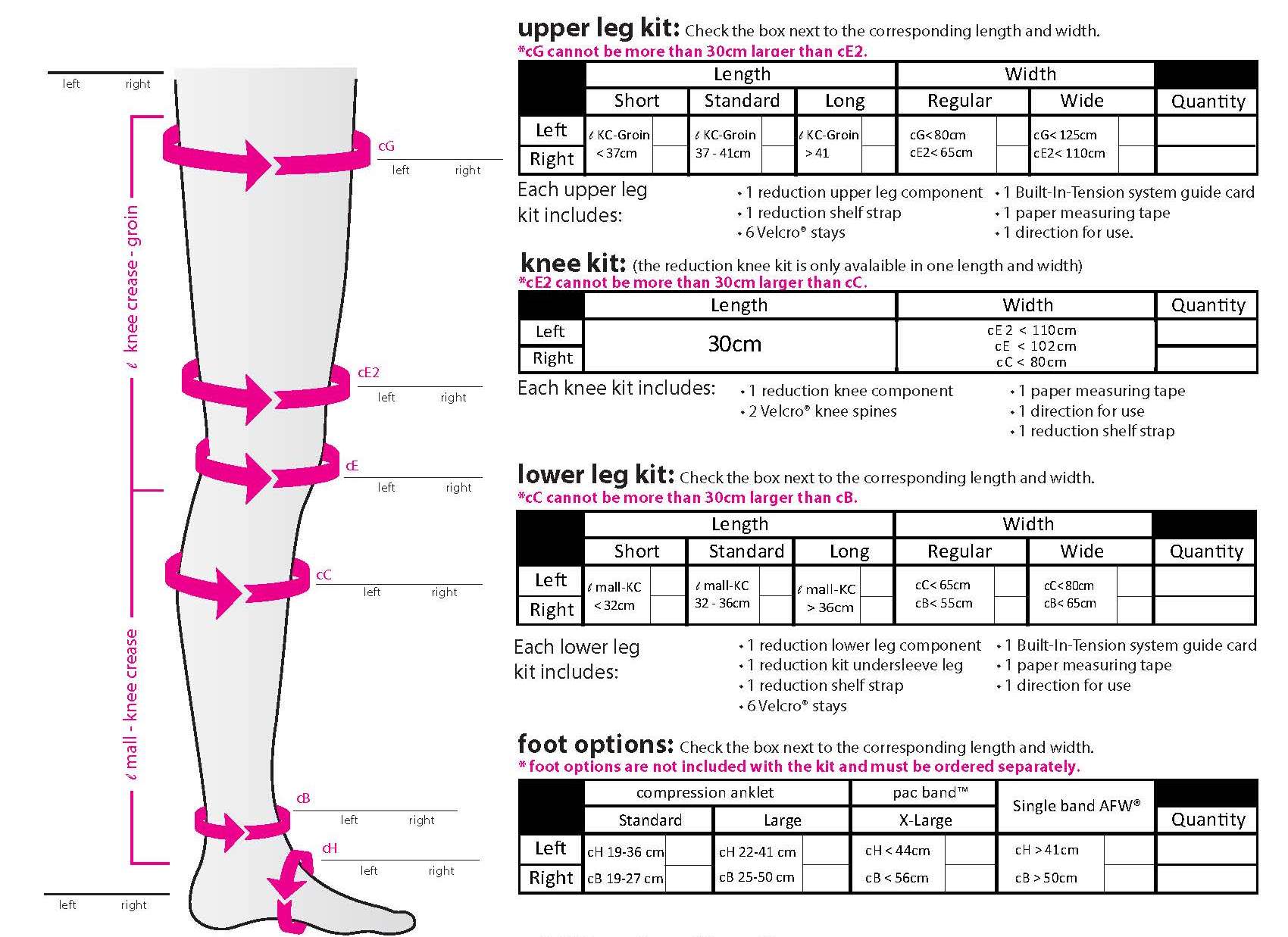 Circaid Reduction Kit Lower Leg | Circaid Reduction Kit Legs